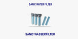 FILTERPATRONEN SANIC | purway Wasserfilter