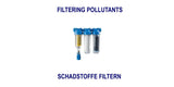 SCHADSTOFFE | Wasser und Leitungswasser filtern