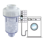 DOSAL 3/4" Washing Machine Anti-Scale Water Filter