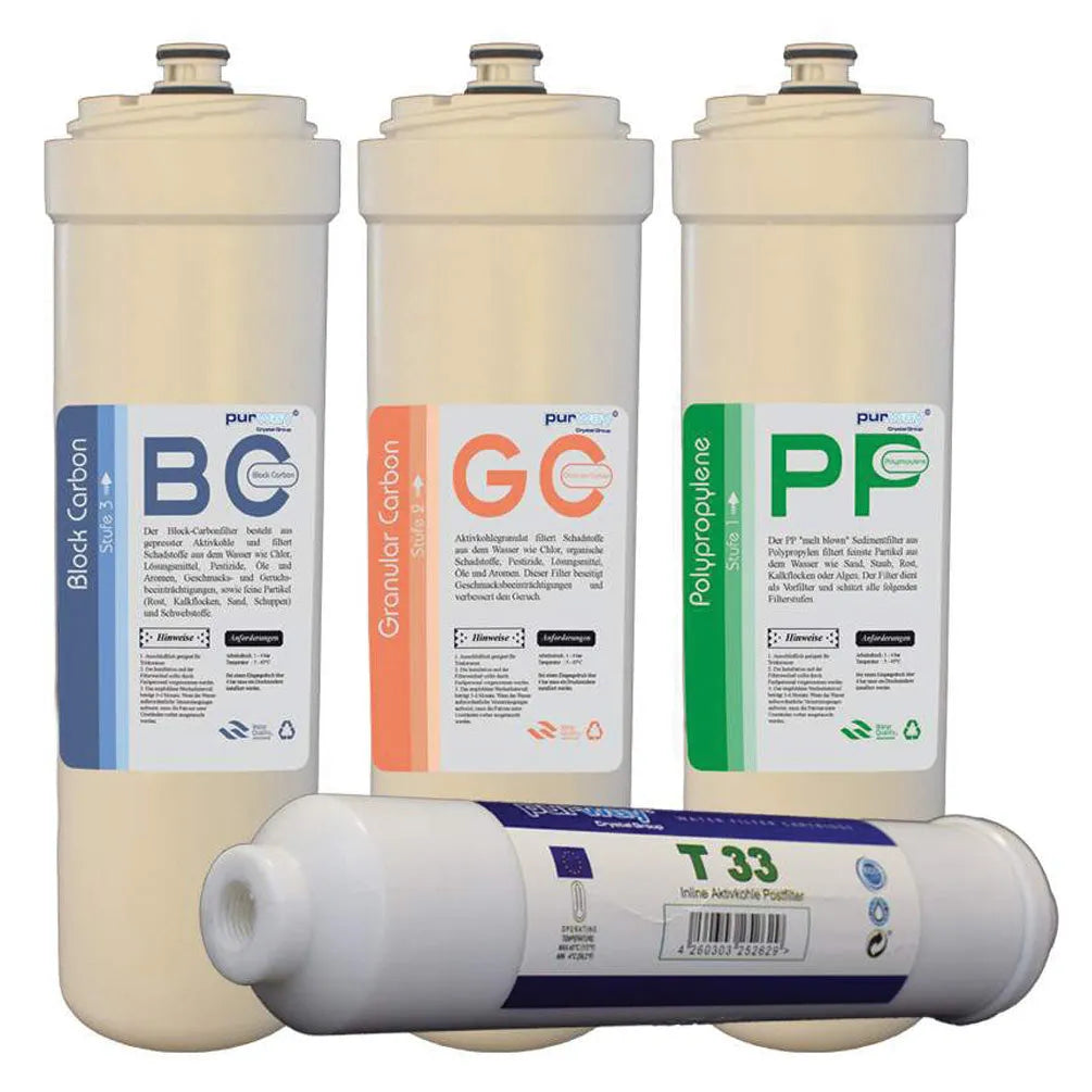 PUR Smart Ersatzfilter Komplett-Set 4 Ersatz Patronen Umkehrosmoseanlage