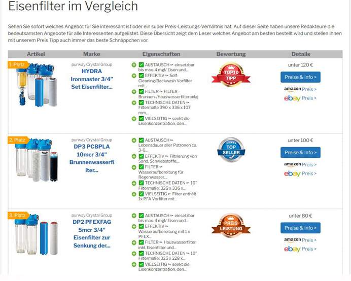 DP 10 Duo PFEX FA CA 5 mcr - combination filter iron filter